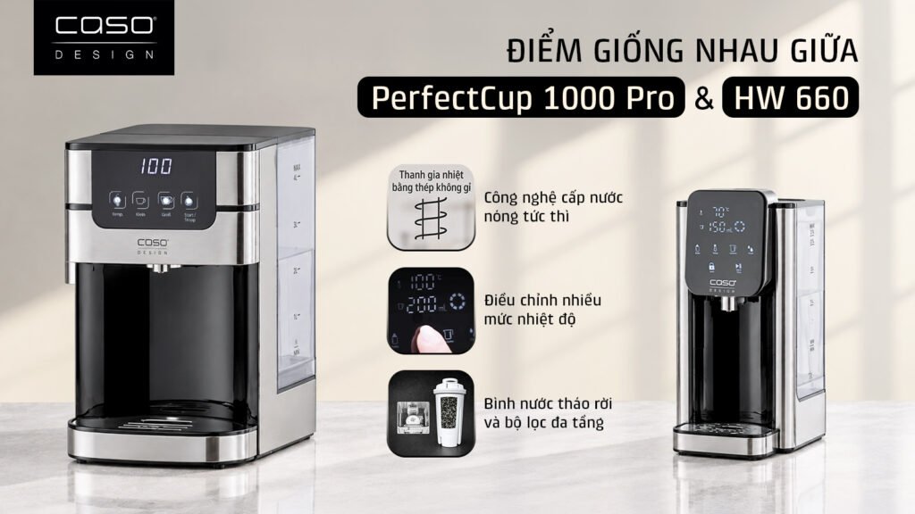 bình thủy điện caso hw 660 hay perfectcup 1000 pro 2