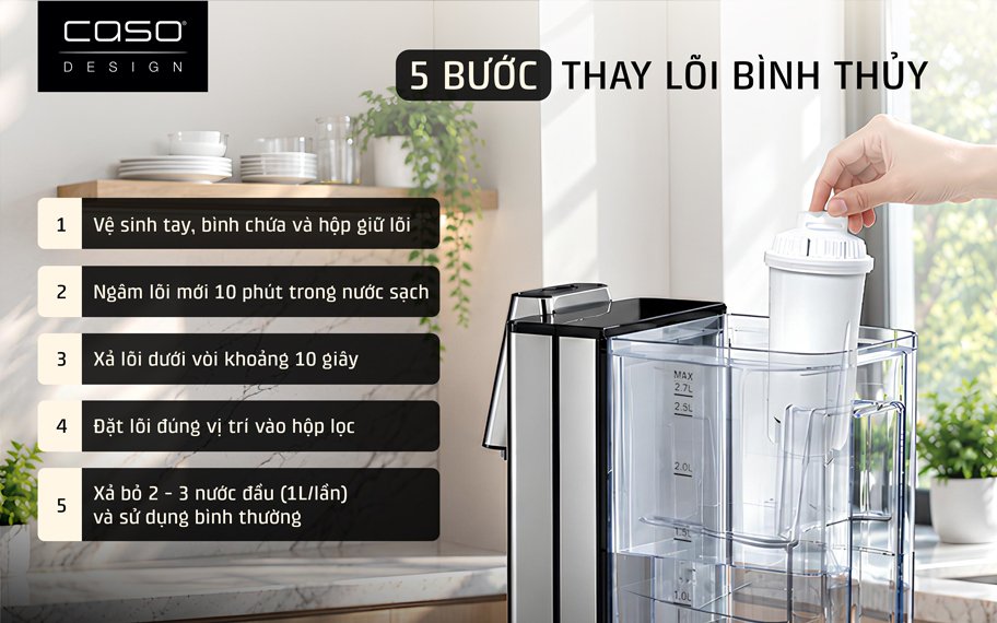 huong-dan-thay-loi-loc-binh-thuy-caso-3